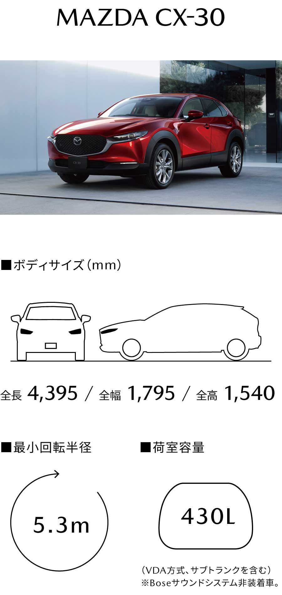 サイズ比較 MAZDA CX-30