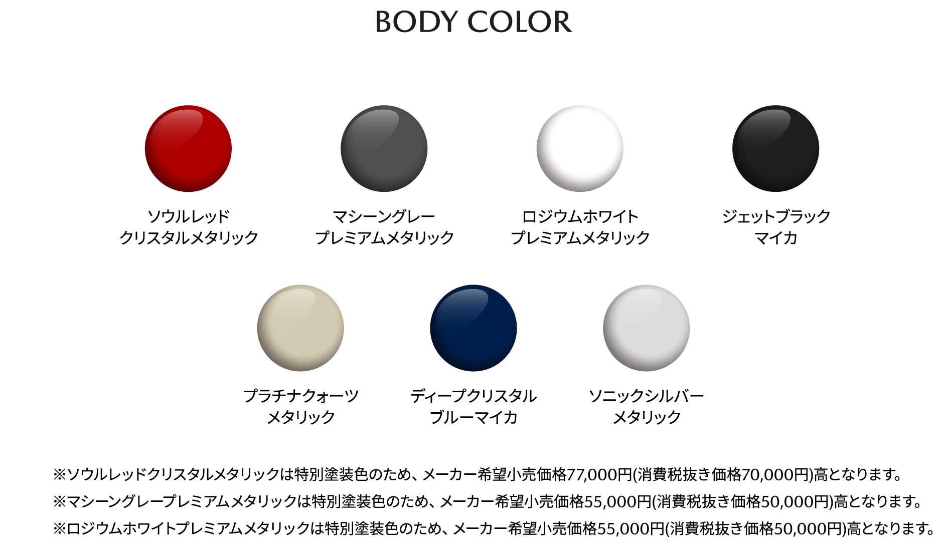 BODY COLOR