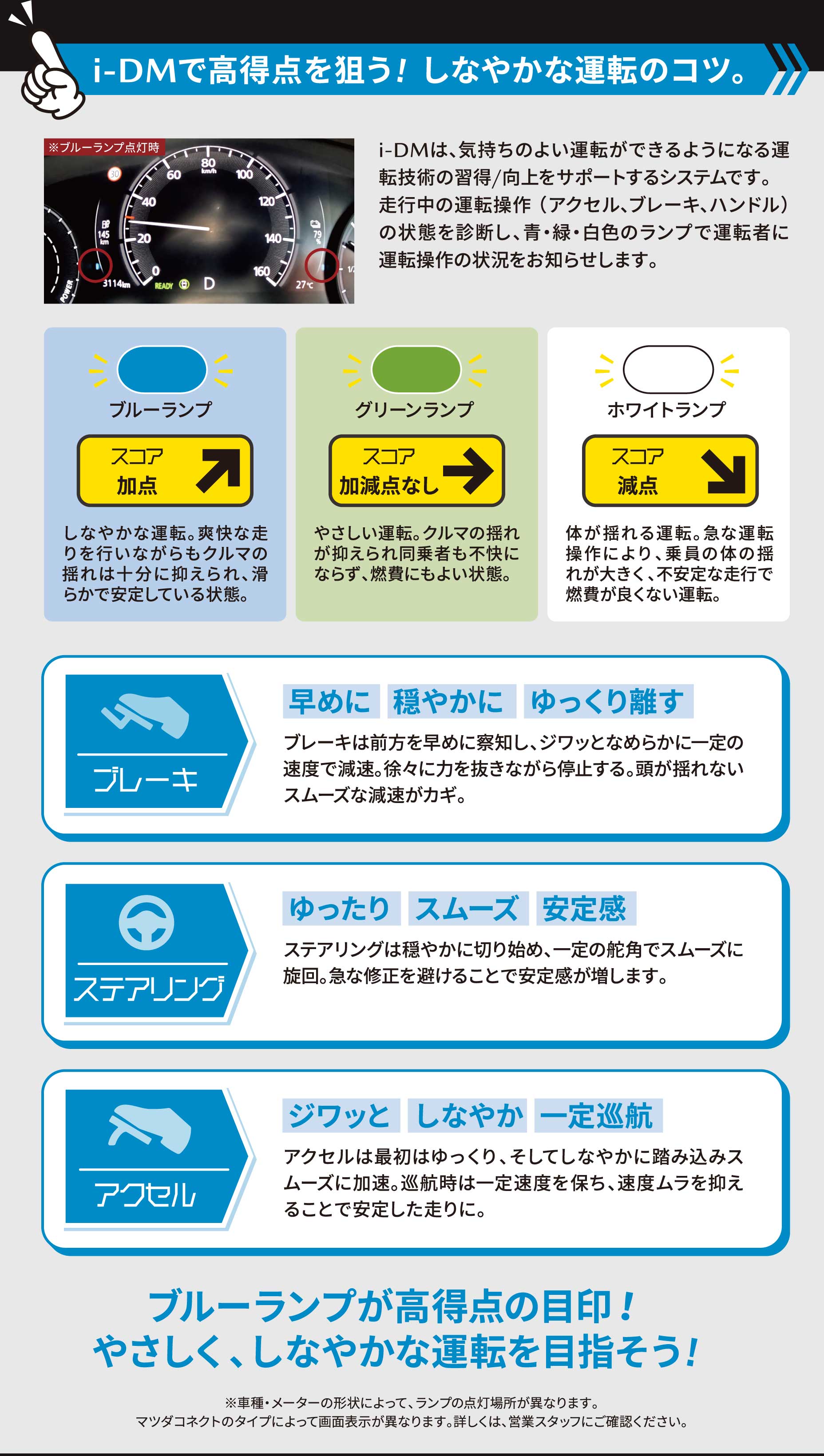  i-DMで高得点を狙う! しなやかな運転のコツ。