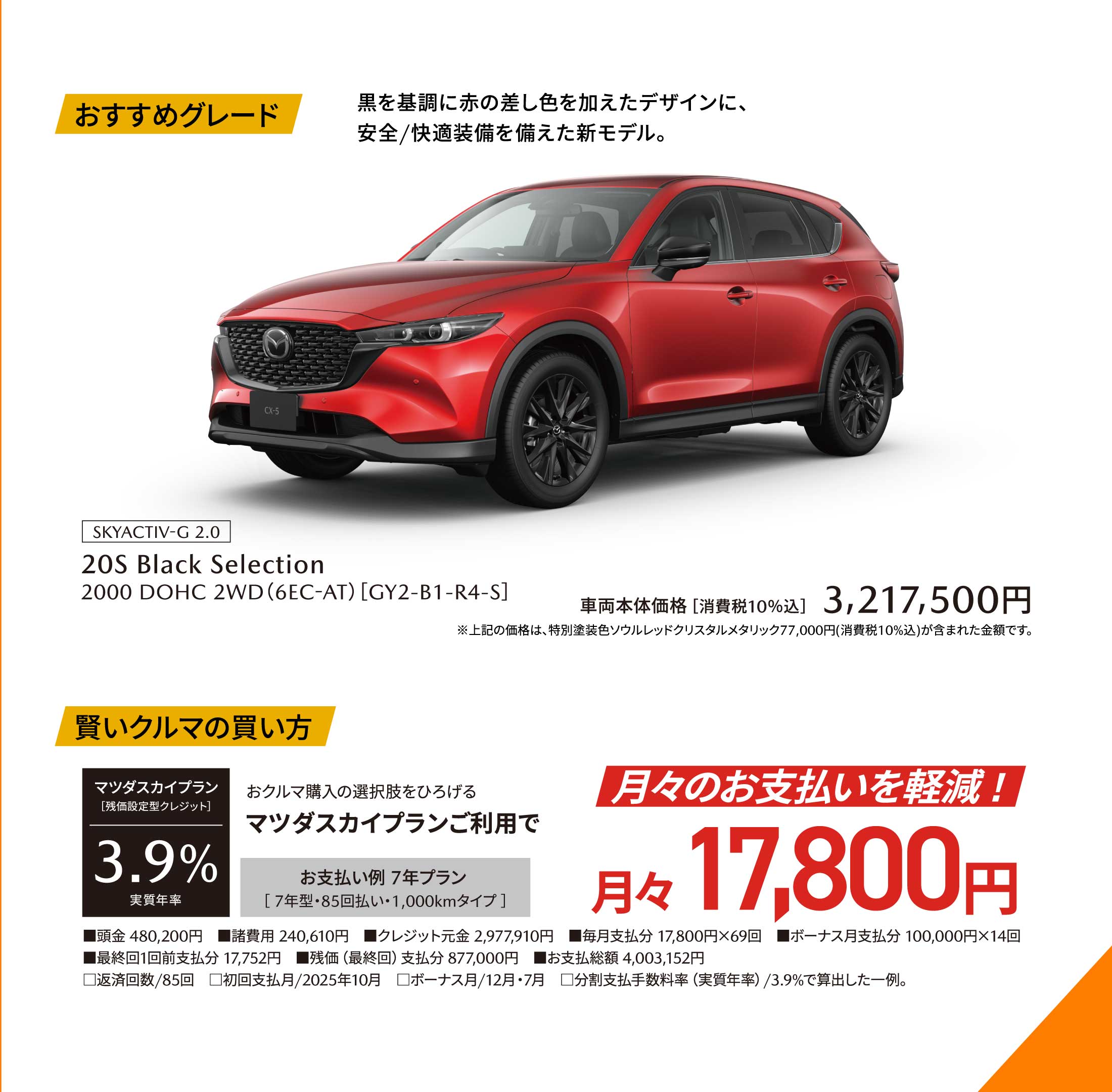おすすめグレードと賢いクルマの買い方