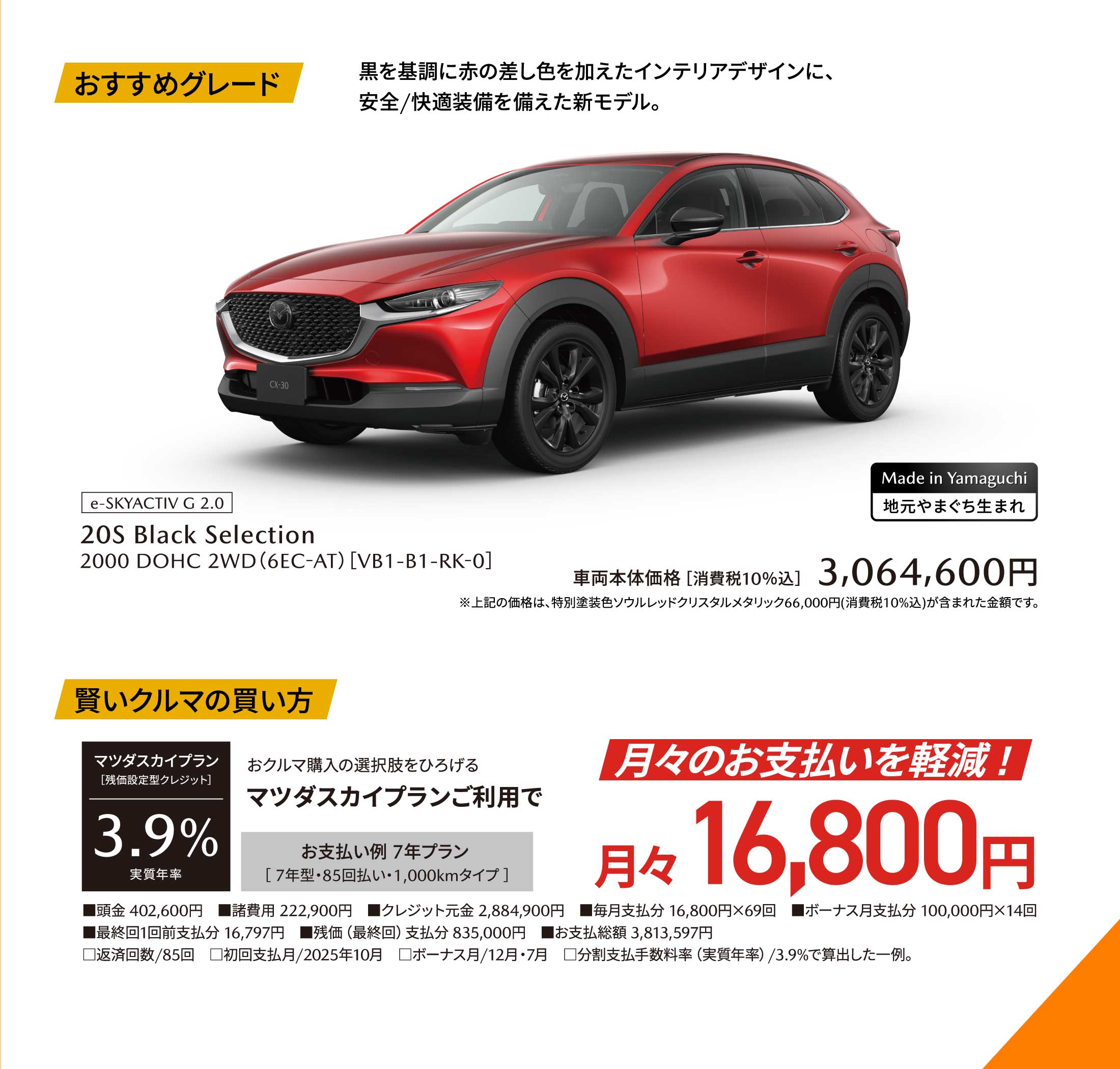 おすすめグレードと賢いクルマの買い方