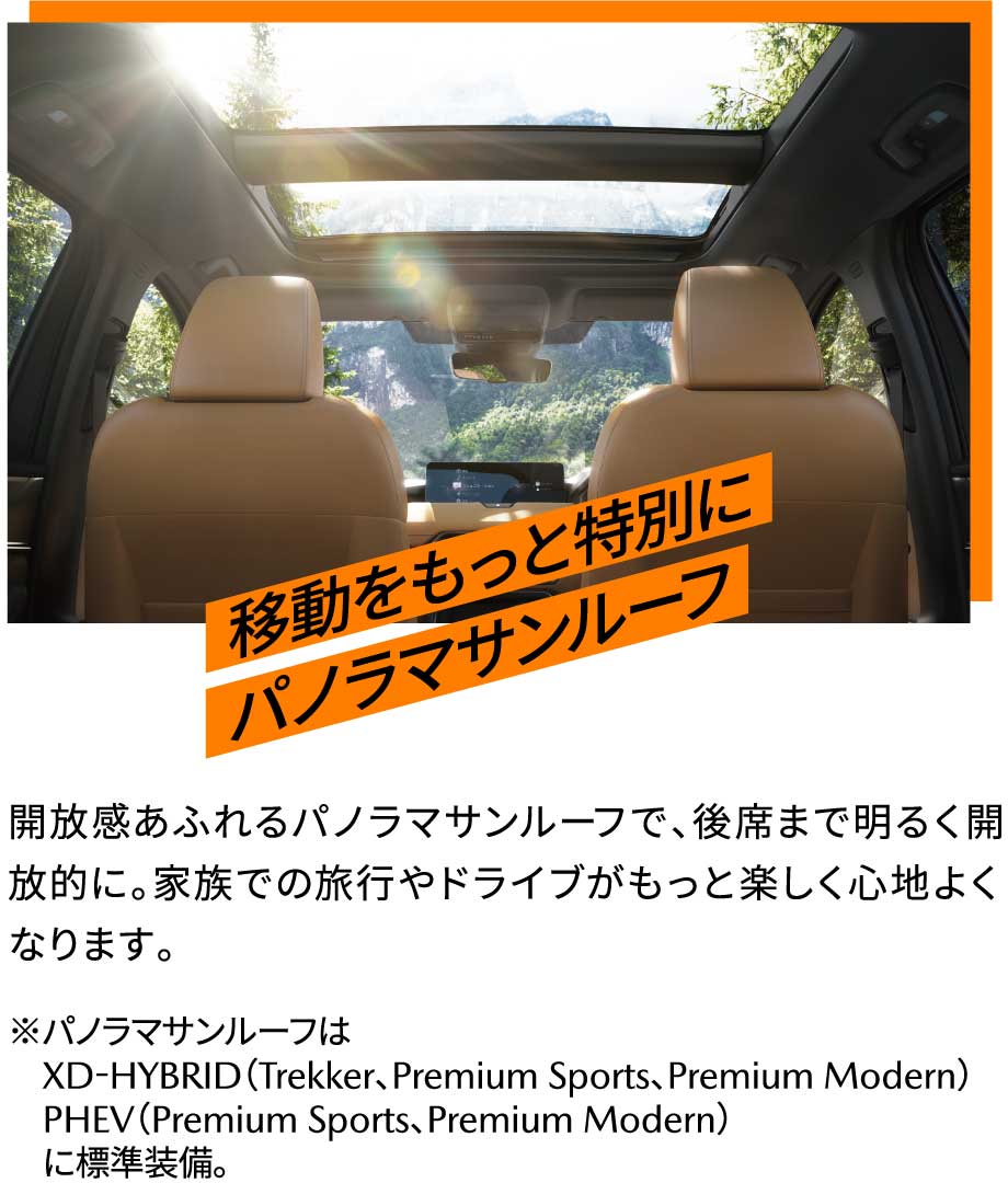 移動をもっと特別にパノラマサンルーフ