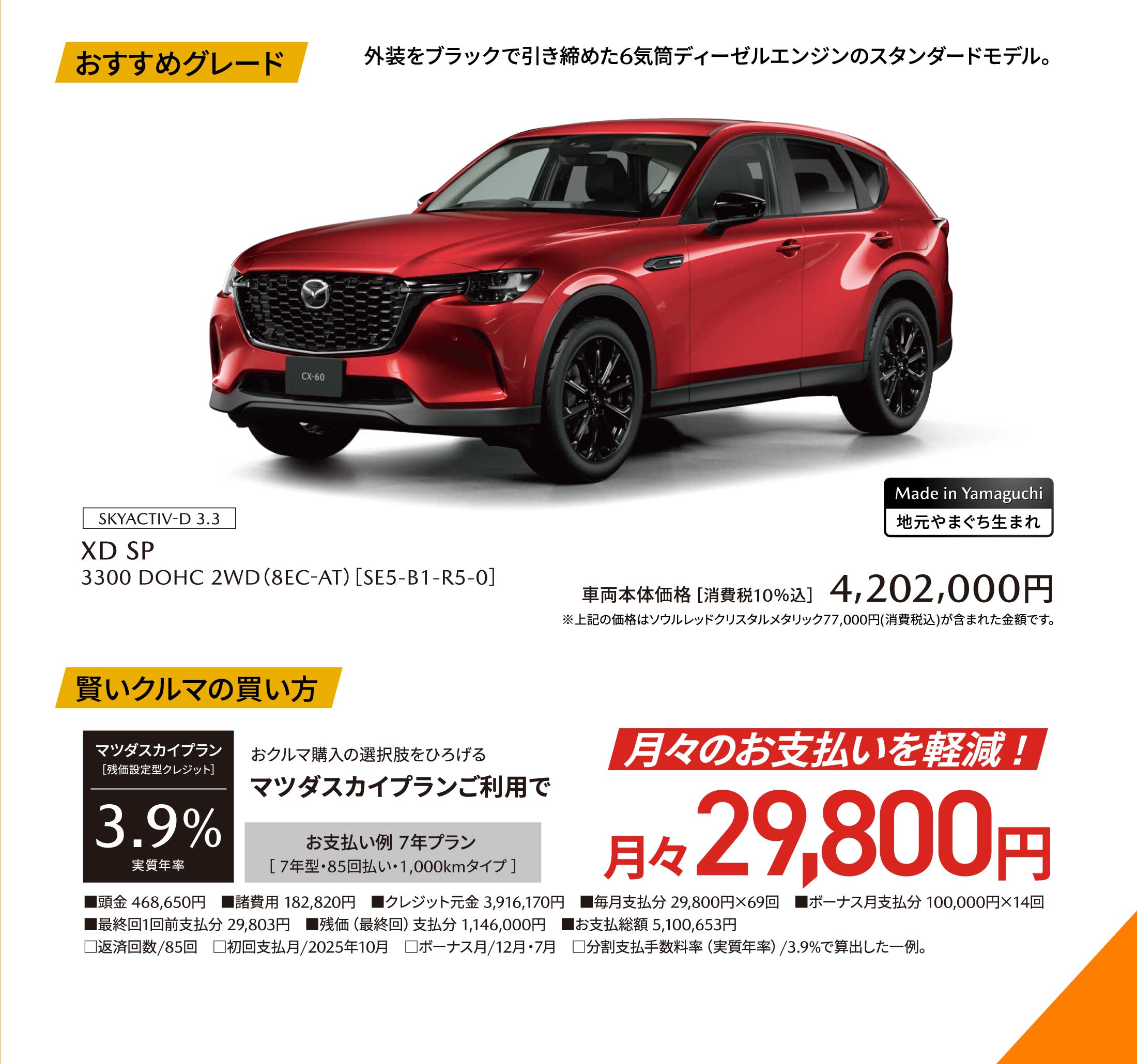 おすすめグレードと賢いクルマの買い方