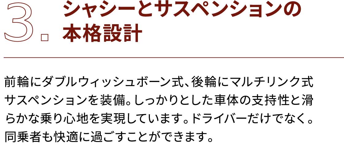 シャシーとサスペンションの本格設計