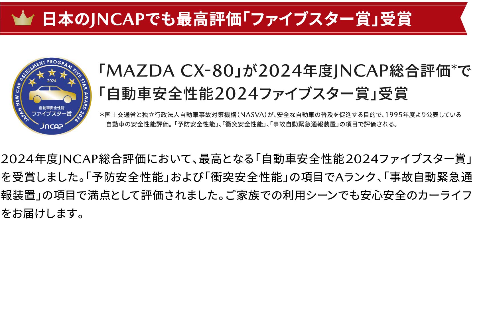 日本のJNCAPでも最高評価「ファイブスター賞」受賞