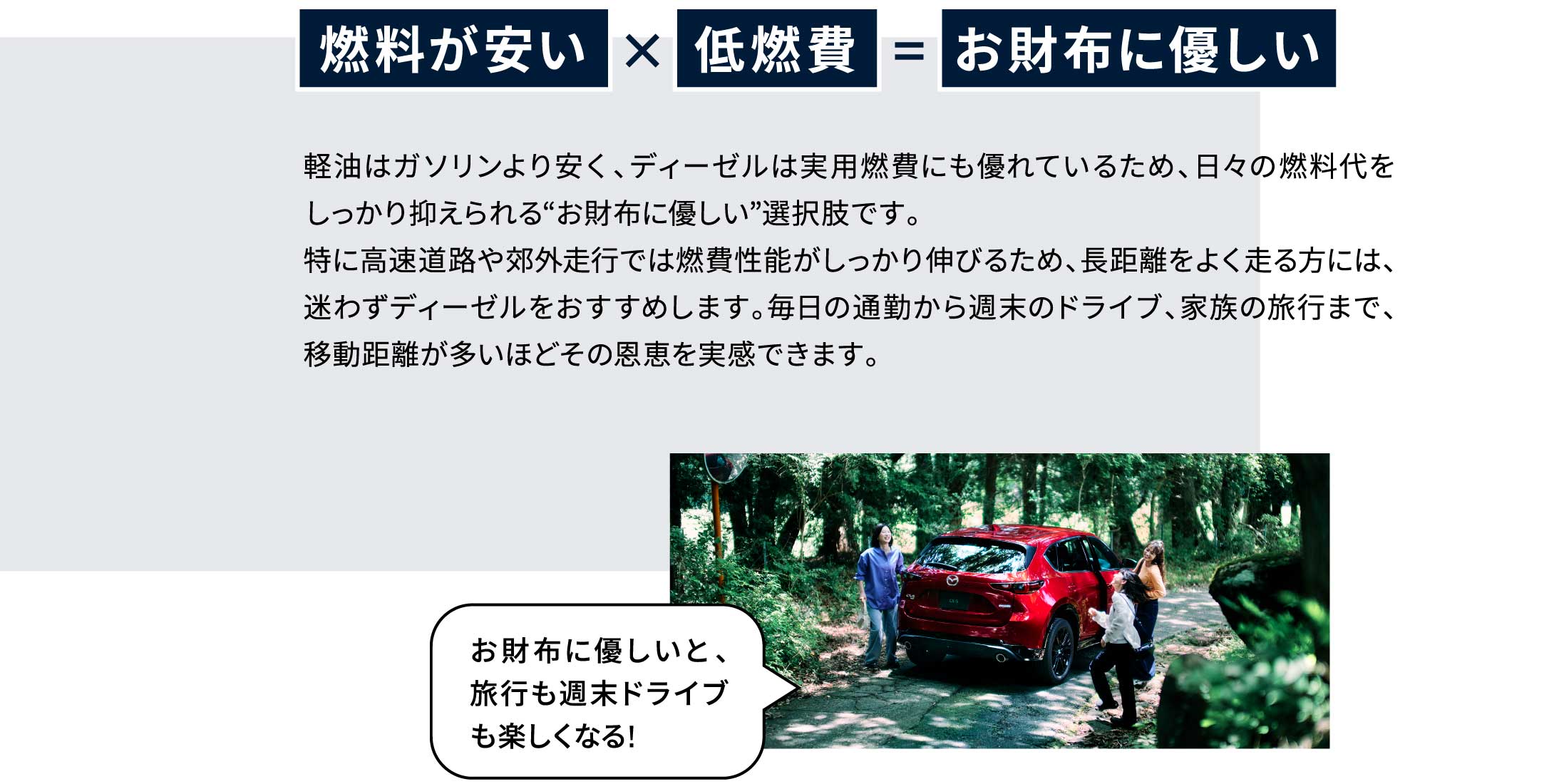 低燃費x燃料が安いxお財布に優しい