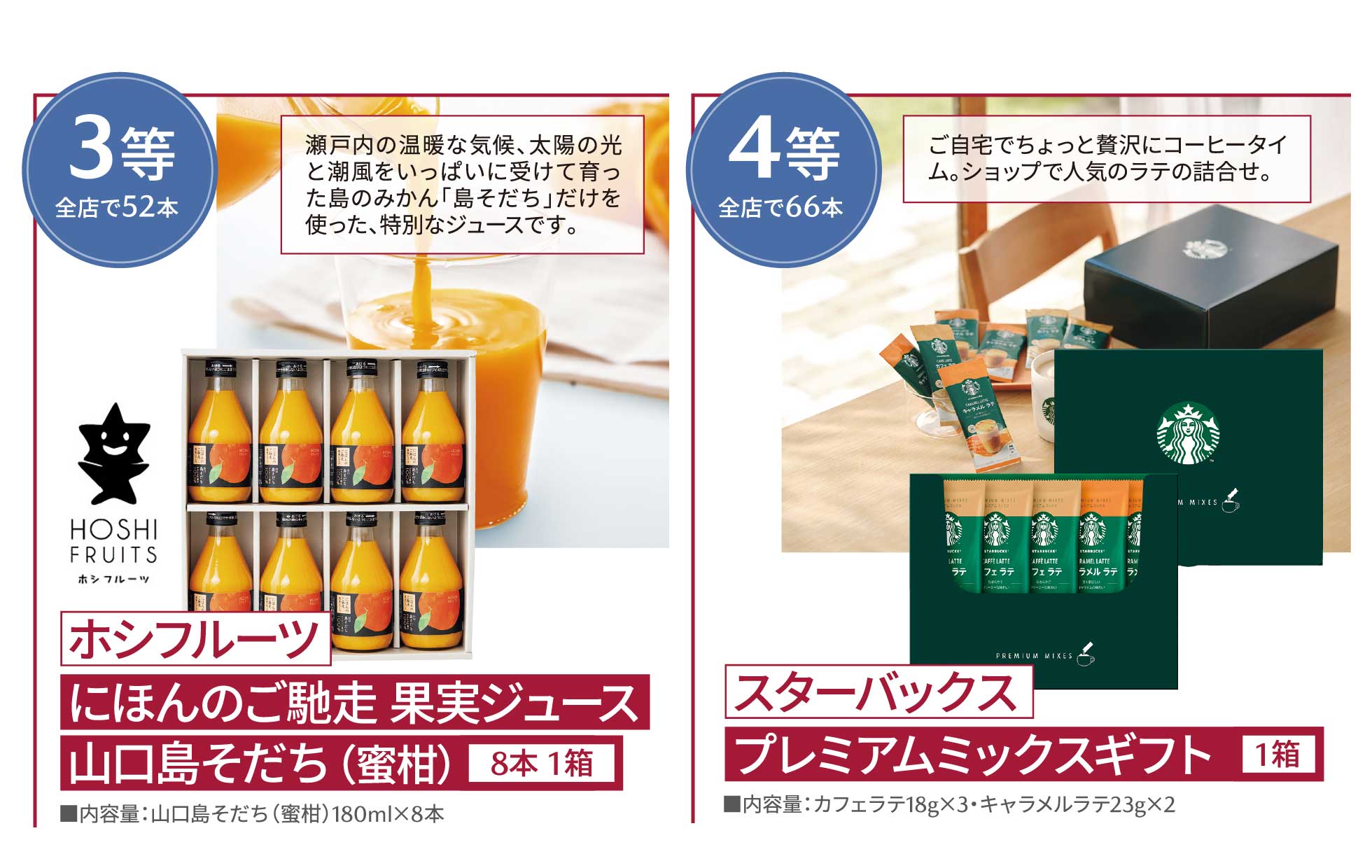 3等 ホシフルーツ にほんのご馳走 果実ジュース 山口島そだち（蜜柑）4等 スターバックス プレミアムミックスギフト