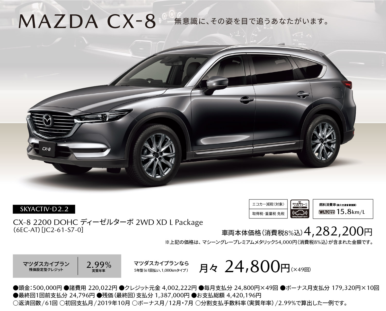 MAZDA CX-8