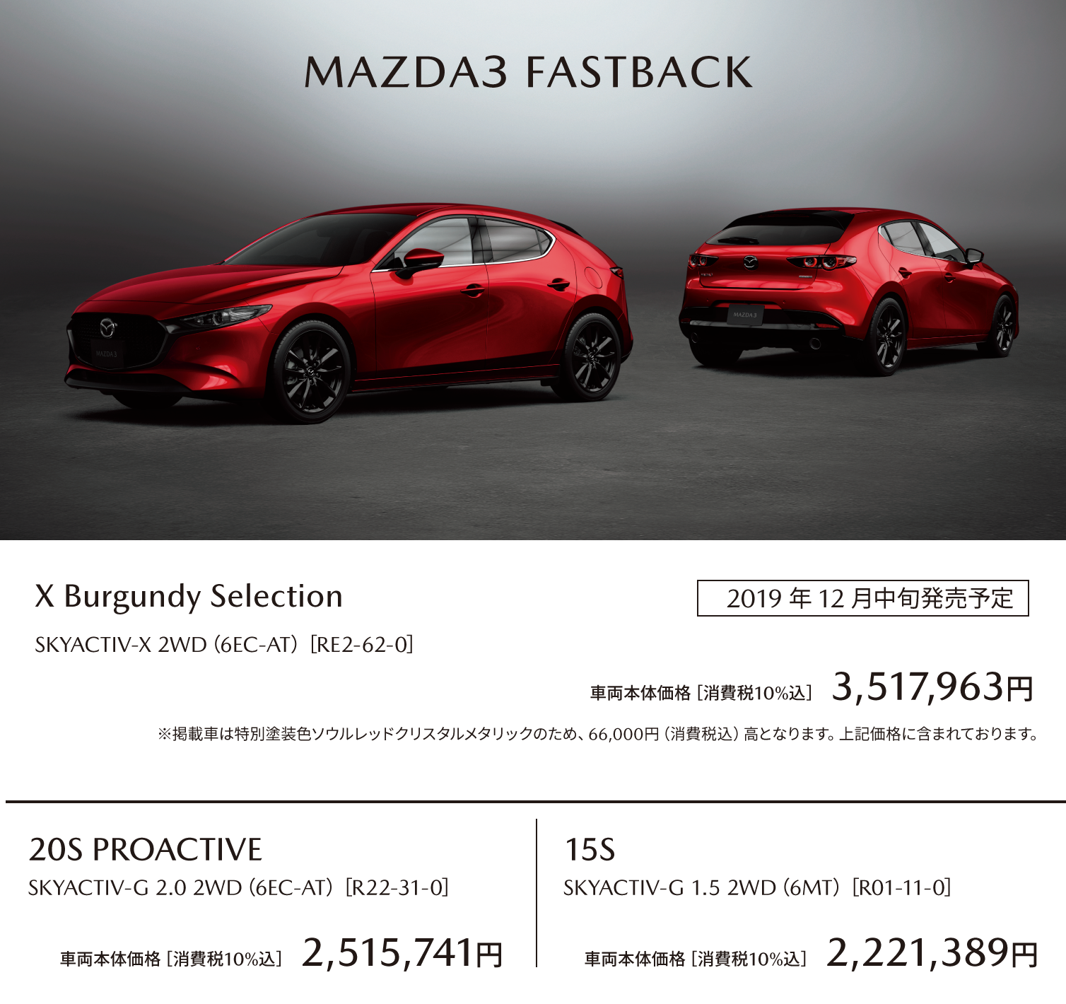 MAZDA3 FASTBACK