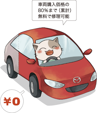 車両購入価格の80%まで(累計)無料で修理可能