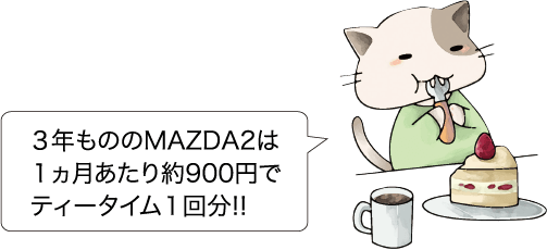 ３年もののデミオは１ヵ月あたり約850円でティータイム１回分!!