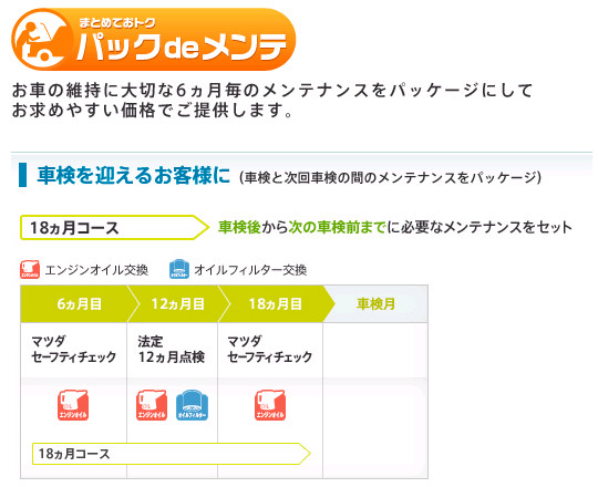 車検後も引き続きおトク パックdeメンテ 18ヵ月プラン 山口マツダのインフォメーション