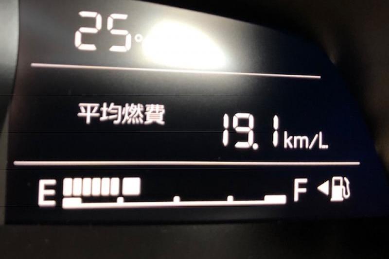 １９．１ｋｍ/L