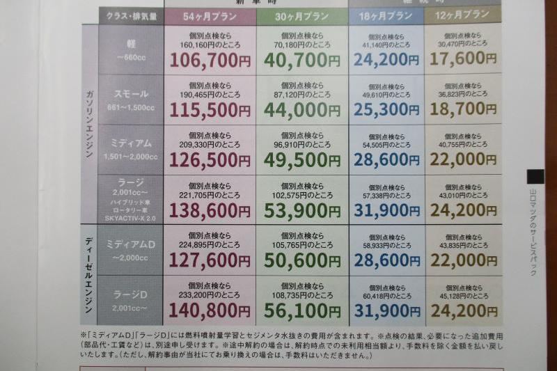 パックdeメンテ価格表