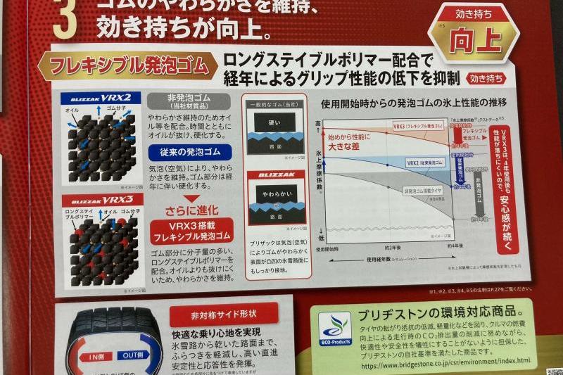 ゴムが硬くならないように特殊な技術が入っています。