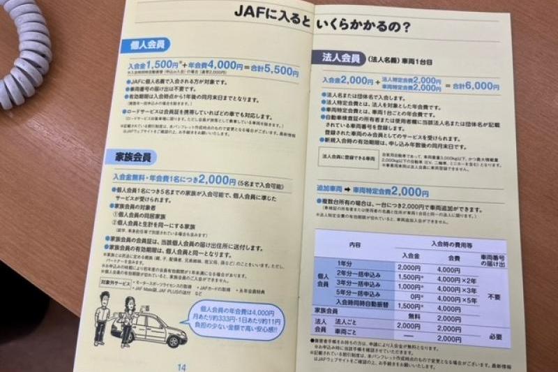 個人会員：入会金1,500円 年会費4,000円です