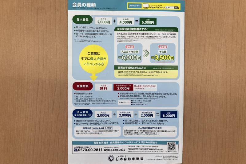 加入の仕組み 年会費4000円家族は1人2000円